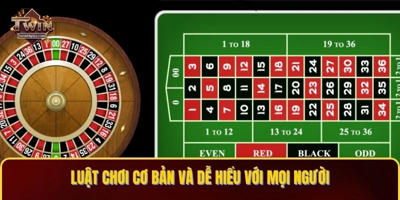 Luật chơi cơ bản và dễ hiểu với mọi người